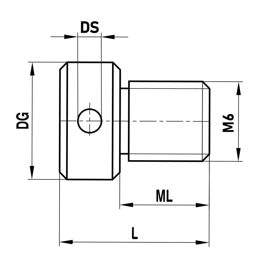 M5 Thread Measuring Gauges