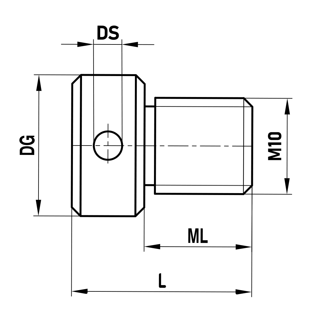 M5 Thread Measuring Gauges